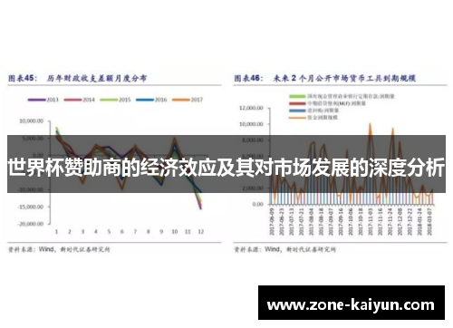 世界杯赞助商的经济效应及其对市场发展的深度分析