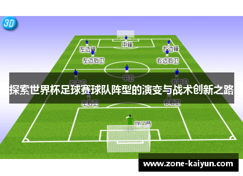 探索世界杯足球赛球队阵型的演变与战术创新之路