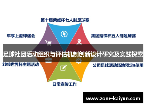 足球社团活动组织与评估机制创新设计研究及实践探索