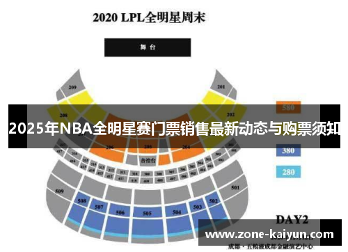 2025年NBA全明星赛门票销售最新动态与购票须知