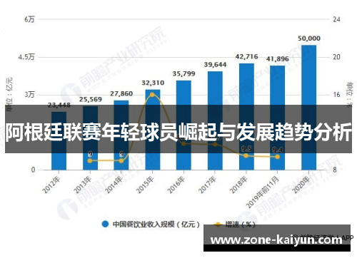 阿根廷联赛年轻球员崛起与发展趋势分析