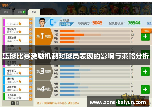 篮球比赛激励机制对球员表现的影响与策略分析