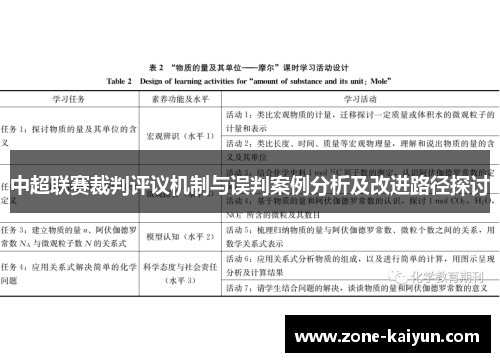 中超联赛裁判评议机制与误判案例分析及改进路径探讨