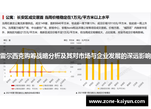 雷尔西克购筹战略分析及其对市场与企业发展的深远影响