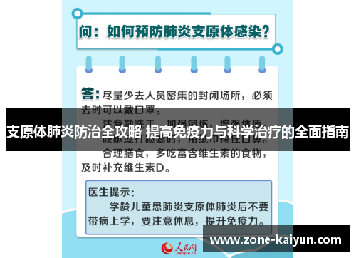 支原体肺炎防治全攻略 提高免疫力与科学治疗的全面指南