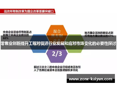 零售业创新提升工程对促进行业发展和应对市场变化的必要性探讨