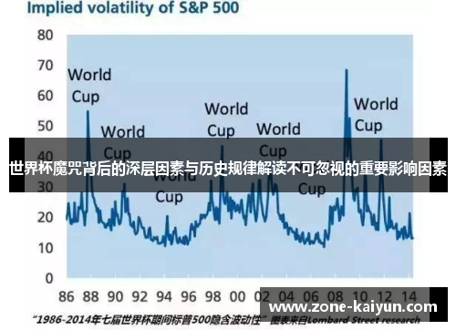 世界杯魔咒背后的深层因素与历史规律解读不可忽视的重要影响因素
