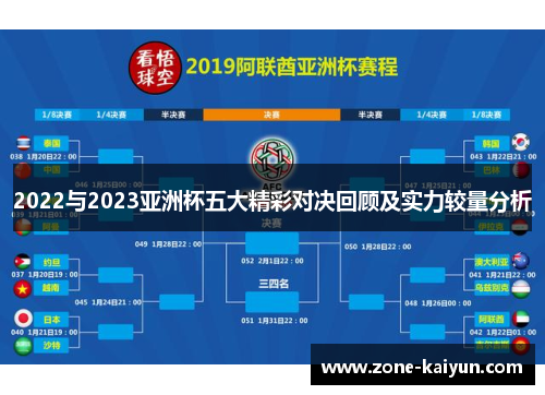 2022与2023亚洲杯五大精彩对决回顾及实力较量分析