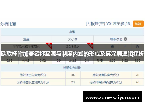 欧联杯附加赛名称起源与制度内涵的形成及其深层逻辑探析
