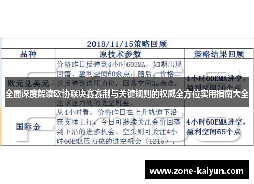 全面深度解读欧协联决赛赛制与关键规则的权威全方位实用指南大全