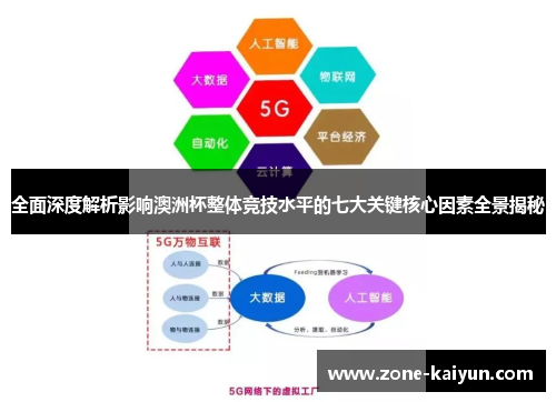 全面深度解析影响澳洲杯整体竞技水平的七大关键核心因素全景揭秘