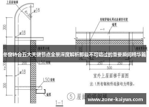 冬窗转会五大关键节点全景深度解析那些不可错过的重要瞬间精华篇