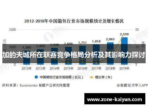 加的夫城所在联赛竞争格局分析及其影响力探讨