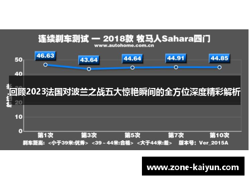 回顾2023法国对波兰之战五大惊艳瞬间的全方位深度精彩解析