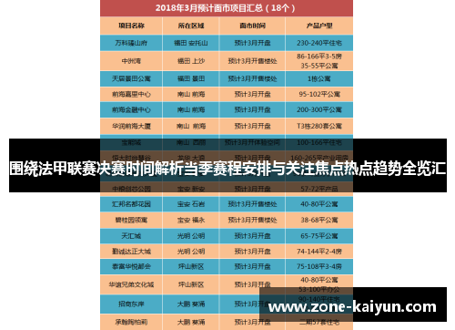 围绕法甲联赛决赛时间解析当季赛程安排与关注焦点热点趋势全览汇