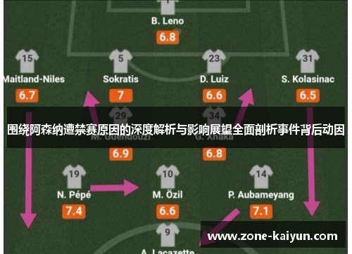 围绕阿森纳遭禁赛原因的深度解析与影响展望全面剖析事件背后动因