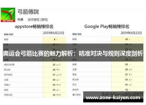 奥运会弓箭比赛的魅力解析:精准对决与规则深度剖析 奥运会弓箭比赛的魅力解析:精准对决与规则深度剖析