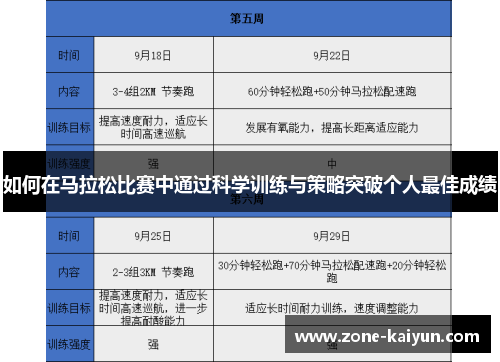 如何在马拉松比赛中通过科学训练与策略突破个人最佳成绩