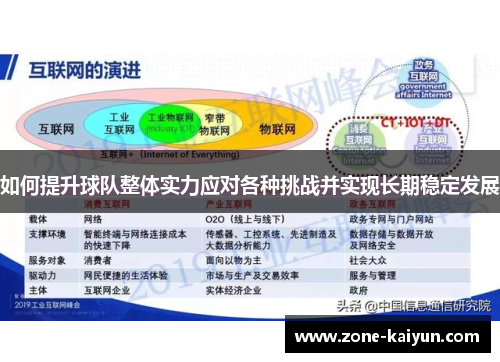 如何提升球队整体实力应对各种挑战并实现长期稳定发展 如何提升球队整体实力应对各种挑战并实现长期稳定发展