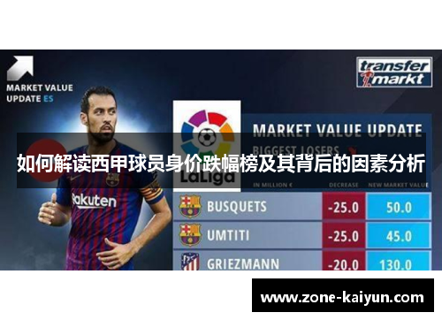 如何解读西甲球员身价跌幅榜及其背后的因素分析