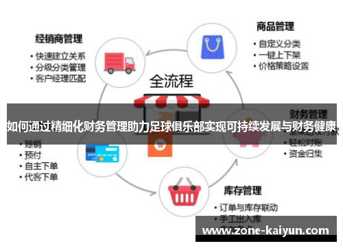 如何通过精细化财务管理助力足球俱乐部实现可持续发展与财务健康