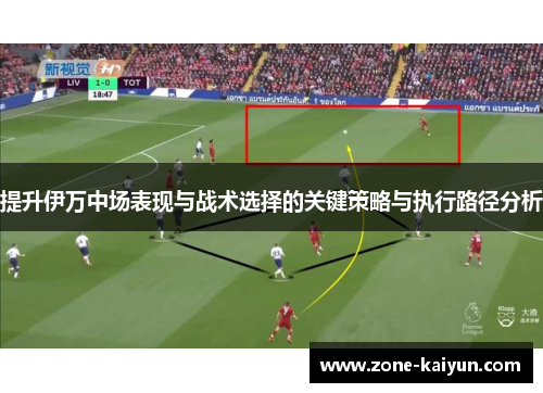 提升伊万中场表现与战术选择的关键策略与执行路径分析 提升伊万中场表现与战术选择的关键策略与执行路径分析